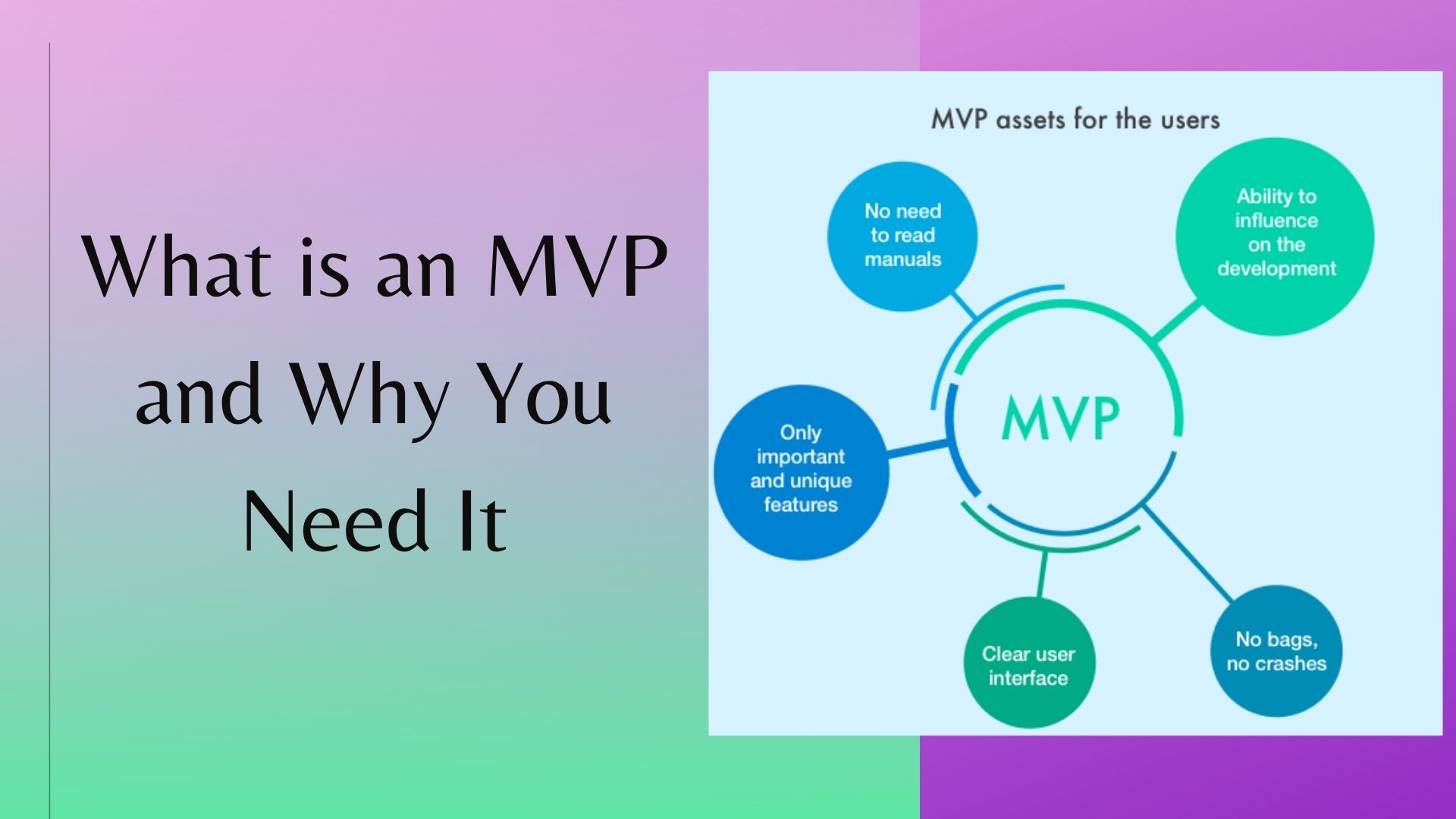 What is an MVP
and Why You
Need It

    

MVP assets for the users