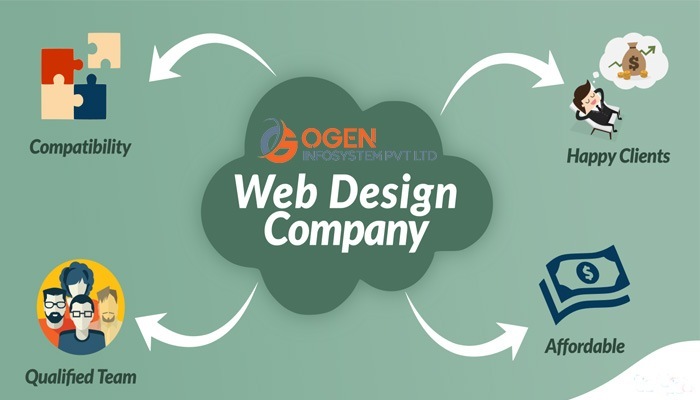 [v.Jelc)]

Web Design
(oT TTT