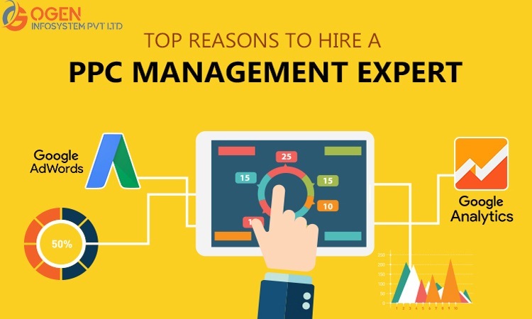ose

"TOP REASONS TO HIRE A
PPC MANAGEMENT EXPERT