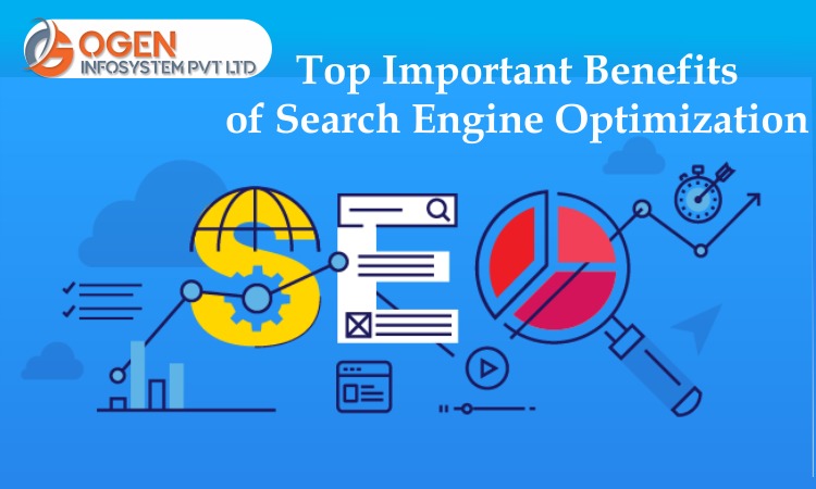 5008N.. J
< Top Important Benefits

of Search Engine Optimization