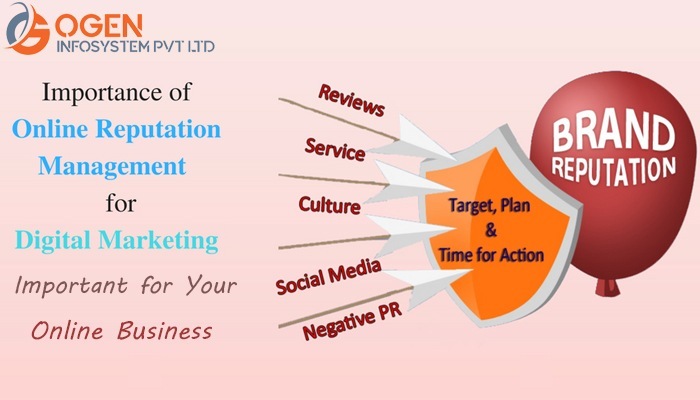 Importance of
Online Reputation
Management
for

Important for Your

Online Business

soci Me?

a