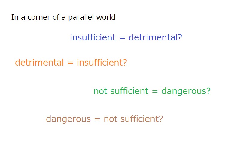 In a corner of a parallel world

insufficient = detrimental?

detrimental = insufficient?

not sufficient = dangerous?

dangerous = not sufficient?