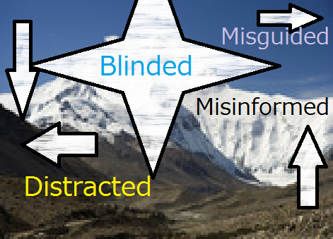 Distracted “A - Distracted “A - Distracted “A - Distracted “A