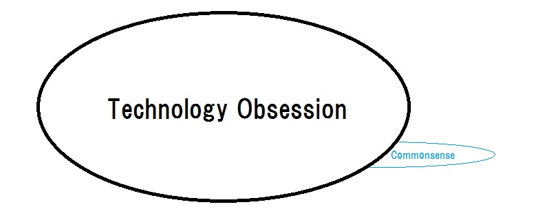 Technology Obsession