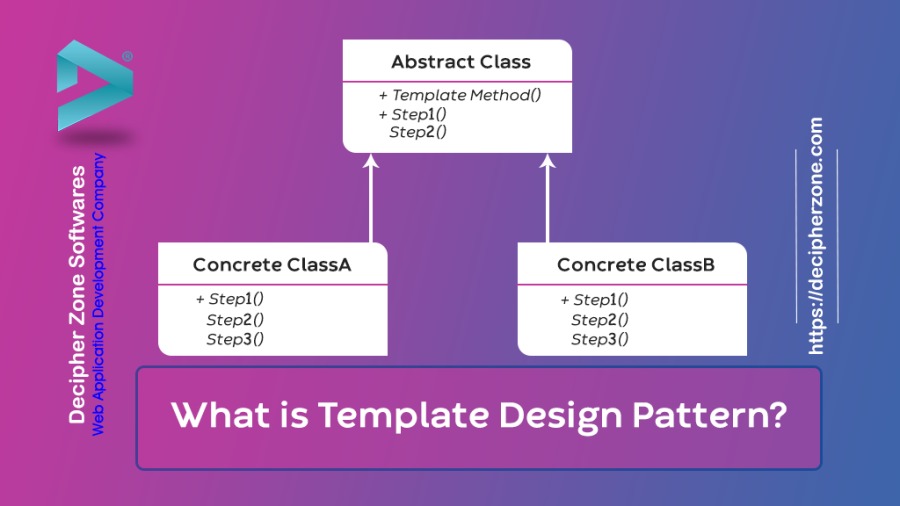 Decipher Zone Softwares

+ Template Method()
+ Stepl()
Step2()

Concrete ClassA Concrete ClassB

+ Stepl() * Stepl()
Step2() Step2()
Step3() Step3()

 

What is Template Design Pattern?

https://decipherzone.com