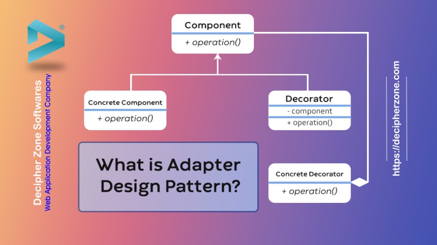Component

Concrete Component

What is Adapter
Design Pattern?

Decorator

 

https://decipherzone.com