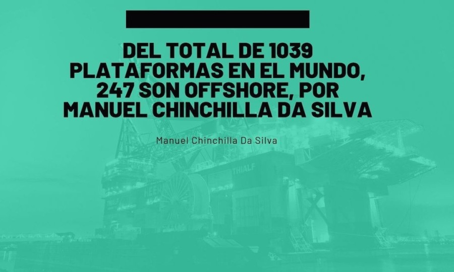 DEL TOTAL DE 1039
PLATAFORMAS EN EL MUNDO,
247 SON OFFSHORE, POR
MANUEL CHINCHILLA DA SILVA