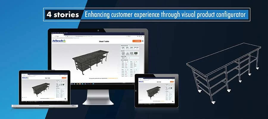 4 stories | Enhancing customer experience through visual product configurator