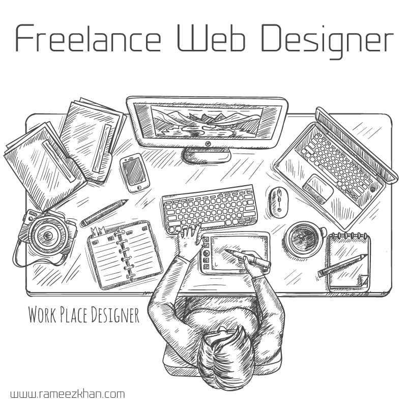 Freelance Web Designer

 

Lui rameezknan com