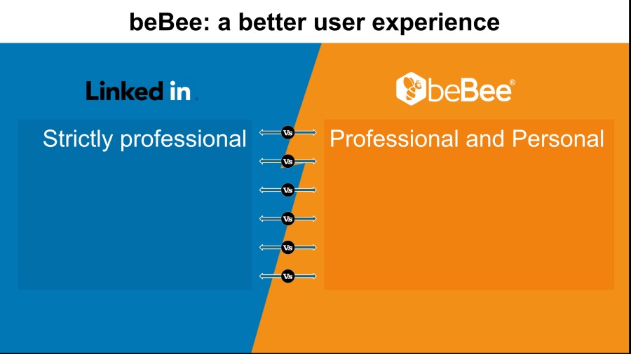 beBee: a better user experience

Siglo (AJ) (clo ]sE: