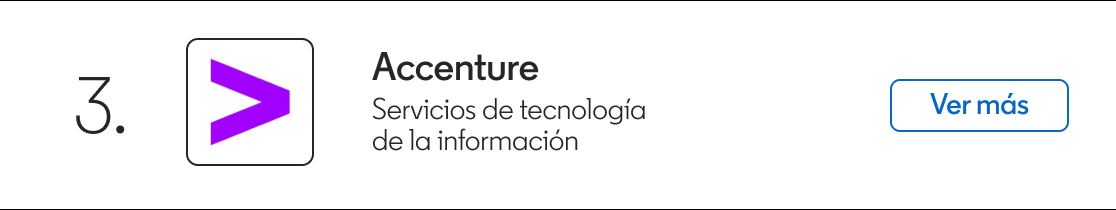 Accenture
3 . Servicios de tecnologia

de la informacion