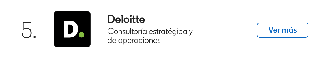Deloitte

Consultoria estratégicay
de operaciones