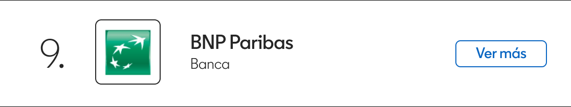 BNP Paribas

Banca

Ver mas