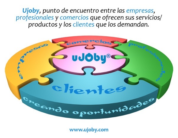 Ujoby, punto de encuentro entre las empresas,
profesionales y comercios que ofrecen sus servicios/
productos y los clientes que los demandan.

rr vJOby

  
 

www.ujoby.com