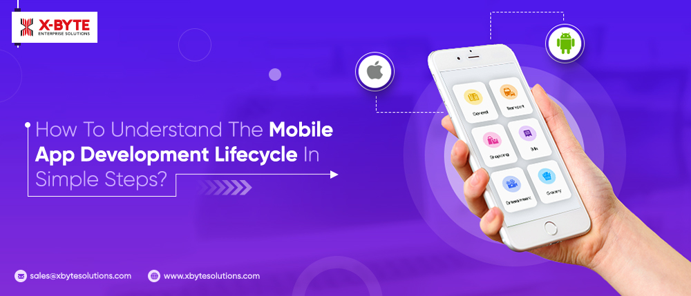 SE

* How To Understand The Mobile
App Development Lifecycle In
Simple Steps? SY d

 

© soksssimrsontonscom  () wemsbytesoitonscom