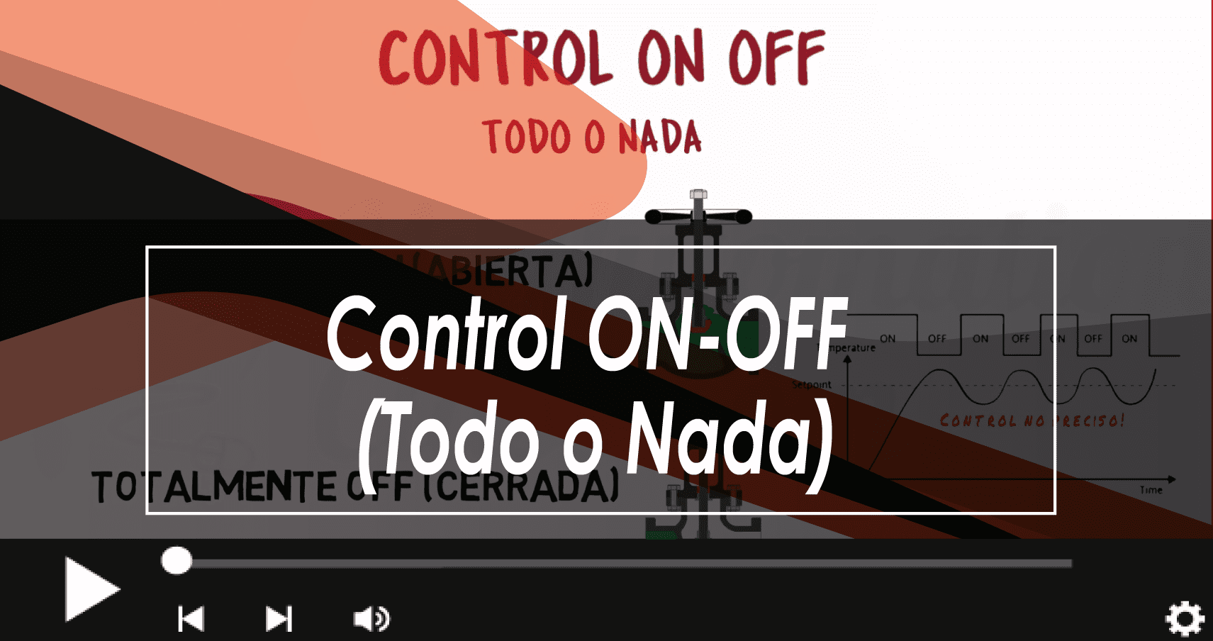 Control ON-OFF
(Todo.o Nada)

J
4 (J <I D 0