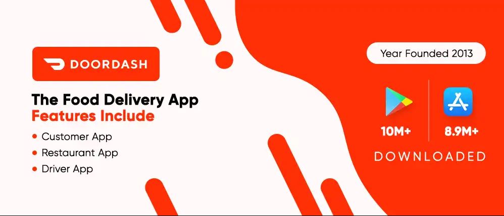 ~ DOORDASH

The Food Delivery App
Features Include

* Customer App

® Restaurant App

® Driver App

  
   

\\

Year Founded 2013

 

pL Ad 8.9M+

DOWNLOADED