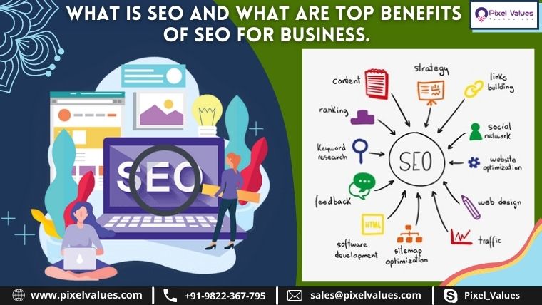 WHAT IS SEO AND WHAT ARE TOP BENEFITS
OF SEO FOR BUSINESS.
