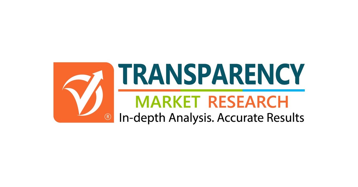 = A TRANSPARENCY

MARKET RESEARCH

2! In-depth Analysis. Accurate Results