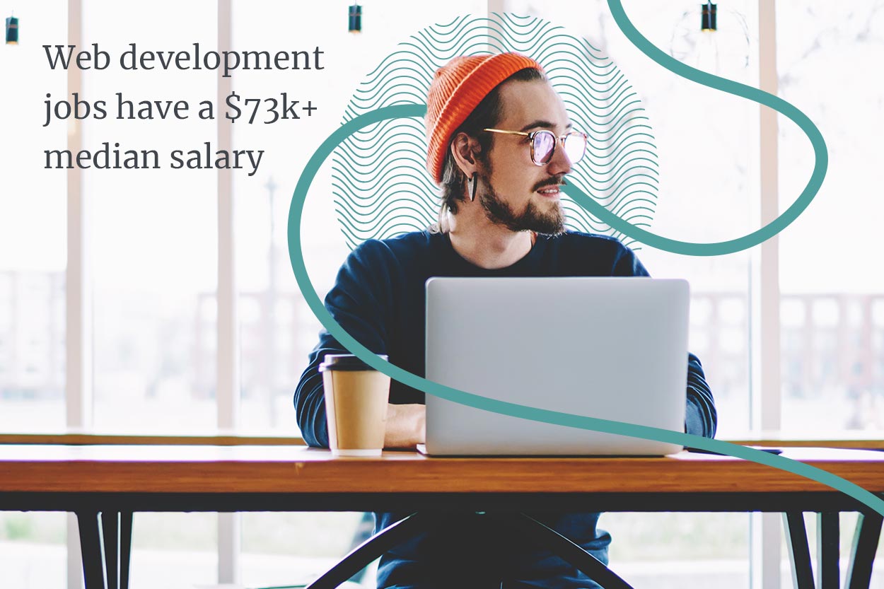 Web development
jobs have a $73k+
median salary