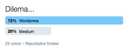 Dilema

28% Mec

25 votos + Resutacos finales
