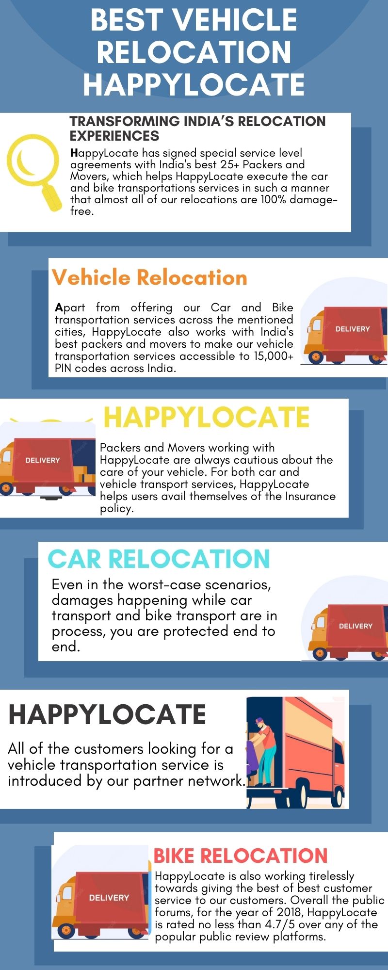 BEST VEHICLE
RELOCATION

HAPPYLOCATE

TRANSFORMING INDIA’S RELOCATION
EXPERIENCES

Happylocate has signed special service level
agreements with India’s best 25+ Packers and
Movers, which helps Happylocate execute the car
and bike transportations services in such a manner
hat almost all of our relocations are 100% damage
ree.

  
     
      
     
 
      
     
     
 
   
     
   
 

Vehicle Relocation

Apart from offering our Car and Bike
transportation services across the mentioned
cities, Happylocate also works with India's
best packers and movers to make our vehicle
transportation services accessible to 15,000+
PIN codes across India.

Packers and Movers working with

| [pr Happylocate are always cautious about the
care of your vehicle. For both car and
vehicle transport services, Happylocate

helps users avail themselves of the Insurance

policy.

  

  

Even in the worst-case scenarios,
damages happening while car

transport and bike transport are in
process, you are protected end to
end.

  
  

   

| rere

A. EER

HAPPYLOCATE NI™,
All of the customers looking for a )
vehicle transportation service is

introduced by our partner network

  
   

BIKE RELOCATION

Happylocate is also working tirelessly

a towards giving the best of best customer
LE service to our customers. Overall the public

forums, for the year of 2018, Happylocate

is rated no less than 4.7/5 over any of the

popular public review platforms.