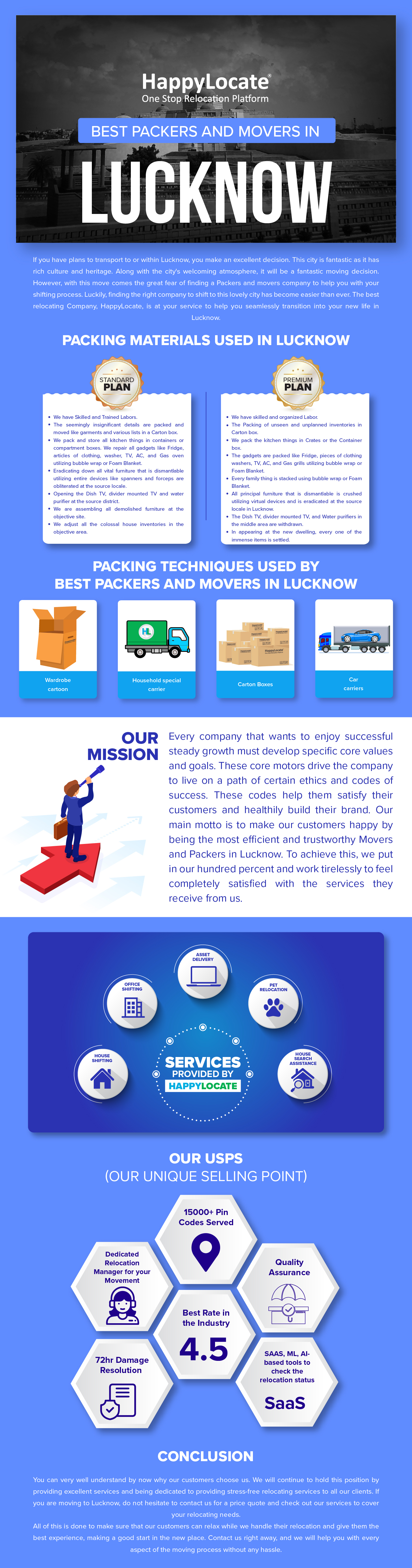 HappylLocate

One Stop Relocation Platform

BEST PACKERS AND MOVERS IN

HIRAI)

If you have plans to transport to or within Lucknow, you make an excellent decision. This city is fantastic as it has
rich culture and heritage. Along with the city's welcoming atmosphere, it will be a fantastic moving decision.
However, with this move comes the great fear of finding a Packers and movers company to help you with your
shifting process. Luckily, finding the right company to shift to this lovely city has become easier than ever. The best
relocating Company, Happylocate, is at your service to help you seamlessly transition into your new life in

Lucknow.

PACKING MATERIALS USED IN LUCKNOW

We have Skilled and Trained Labors

The seemingly nsignficant details are packed and
moved like garments and various lists in a Carton box
We pack and store all kitchen things in containers of
compartment boxes We repair all gadgets like Fridge,
articles of clothing, washer. TV, AC, and Gas oven
utilizing bubble wrap or Foam Blanket

Eradicating down all vital furndure that 1s dismantlable
utilizing entire devices like spanners and forceps are
obliterated at the source locale

Opening the Dish TV, dmder mounted TV and water
purifier at the source district

We are assembling all demolished furniture at the
objective site

We adjust all the colossal house inventories in the
objective area

We have skilled and organized Labor
The Packing of unseen and unplanned inventories in

Carton box

We pack the kitchen things in Crates or the Container
box

The gadgets are packed like Fridge, pieces of clothing
washers, TV, AC, and Gas gnlls utilizing bubble wrap or
Foam Blanket

Every family thing 1s stacked using bubble wrap or Foam
Blanket

All principal furniture that 5 dismantiable 1s crushed
utilizing virtual devices and is eradicated at the source
locale in Lucknow

The Dish TV, divider mounted TV, and Water purifiers in
the middle area are withdrawn

In appeanng at the new dwelling, every one of the

immense items is settled

 

PACKING TECHNIQUES USED BY
BEST PACKERS AND MOVERS IN LUCKNOW

 

(VEIT EEL RE] Car
) Carton Boxes :
cartoon carrier carners

OUR Every company that wants to enjoy successful
MISSION steady growth must develop specific core values
A and goals. These core motors drive the company

to live on a path of certain ethics and codes of
success. These codes help them satisfy their
customers and healthily build their brand. Our
main motto is to make our customers happy by
being the most efficient and trustworthy Movers
and Packers in Lucknow. To achieve this, we put
in our hundred percent and work tirelessly to feel
completely satisfied with the services they
receive from us.

 

RO

E1514" [ed 3-0 assistance
® PROVIDEDBY ® 2
B B 0.

 

OUR USPS
(OUR UNIQUE SELLING POINT)

15000+ Pin
Codes Served

Dedicated
Relocation Quality

Manager for your Assurance

Movement TX
Best Rate in ST
the Industry

a5 Je...

72hr Damage based tools to
Resolution check the
relocation status

   
 

   
     
  
 

©) Saas

CONCLUSION

You can very well understand by now why our customers choose us. We will continue to hold this position by

providing excellent services and being dedicated to providing stress-free relocating services to all our clients. If

you are moving to Lucknow, do not hesitate to contact us for a price quote and check out our services to cover
your relocating needs.

All of this is done to make sure that our customers can relax while we handle their relocation and give them the

best experience, making a good start in the new place. Contact us right away, and we will help you with every

aspect of the moving process without any hassle.