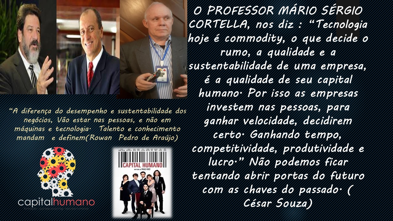 O PROFESSOR MARIO SERGIO
CORTELLA, nos diz : “Tecnologia
hoje é commodity, o que decide o
rumo, a qualidade e a
\sustentabilidade de uma empresa,
£: 3 é a qualidade de seu capital
/ = humano- Por isso as empresas
“A diferenga do desempenho e sustentabilidade dos investem nas pessoas, para
negocios, Vdo estar nas pessoas, e nao em ganhar velocidade, decidirem
maquinas e tecnologia: Talento e conhecimento
mandam e definem(Rowan Pedro de Araijo) certo: Ganhando tempo,
competitividade, produtividade e
[LA lucro-” Néo podemos ficar
a 20 tentando abrir portas do futuro
com as chaves do passado- (
César Souza)