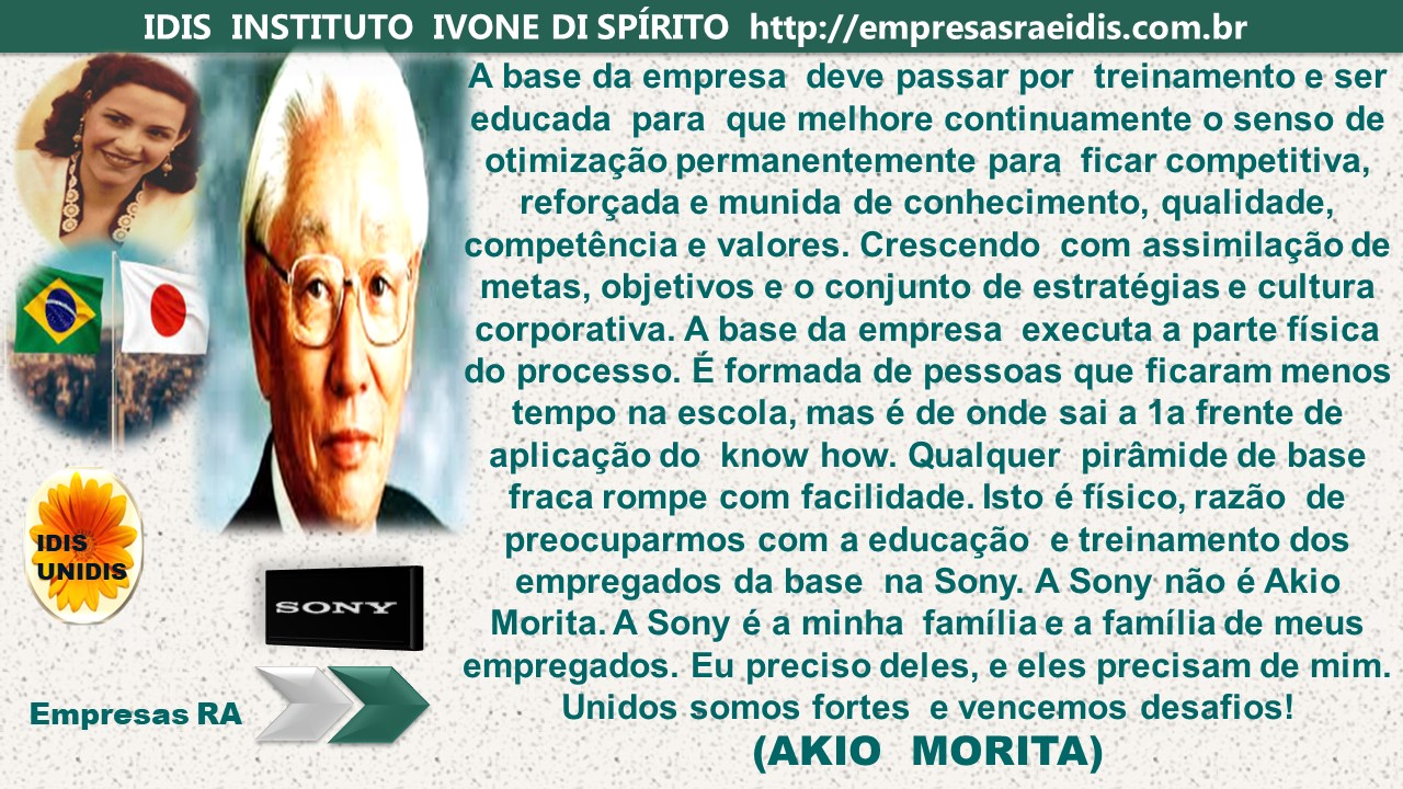 IDIS INSTITUTO IVONE DISPIRITO http://empresasraeidis.com.br
A base da empresa deve passar por treinamento e ser
educada para que melhore continuamente o senso de
otimizagao permanentemente para ficar competitiva,
reforgada e munida de conhecimento, qualidade,
competéncia e valores. Crescendo com assimilagao de
metas, objetivos e o conjunto de estratégias e cultura
corporativa. A base da empresa executa a parte fisica
do processo. E formada de pessoas que ficaram menos
tempo na escola, mas é de onde sai a 1a frente de
aplicagao do know how. Qualquer piramide de base
fraca rompe com facilidade. Isto é fisico, razao de
: preocuparmos com a educagao e treinamento dos
‘ empregados da base na Sony. A Sony nao é Akio
Morita. A Sony é a minha familia e a familia de meus
empregados. Eu preciso deles, e eles precisam de mim.
>» Unidos somos fortes e vencemos desafios!
(AKIO MORITA)
Empresas RA