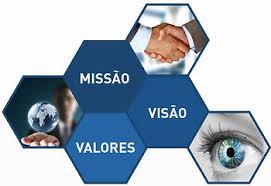 Missão, visão e valores para uso, não apenas para ISO - Lee
visio

VALORES