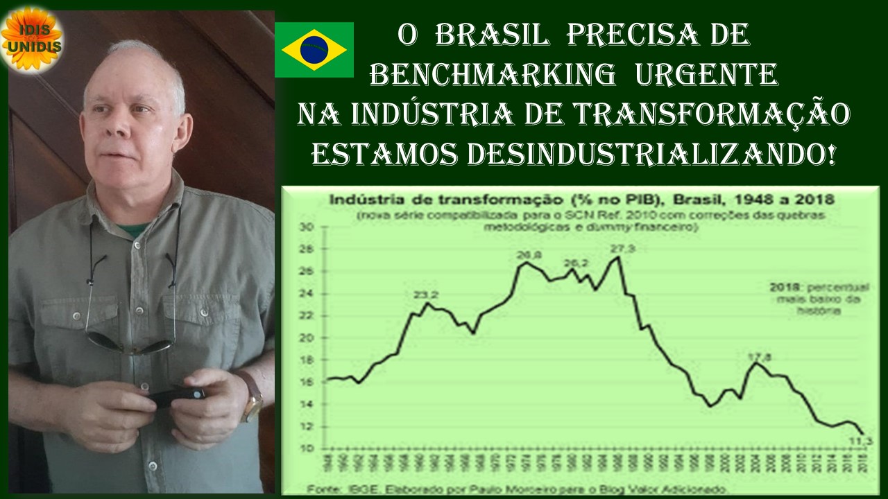 D> 0 BRASIL PRECISA DE
BENCHMARKING URGENTE
NA INDUSTRIA DE TRANSFORMACAOQ
ESTAMOS DESINDUSTRIALIZ ANDO!

Industria de transform. 18), Brasil, 1948 a 2018
Ded LAR COMIArDAIITS D comm core; tes 33s Quetras

Tesi