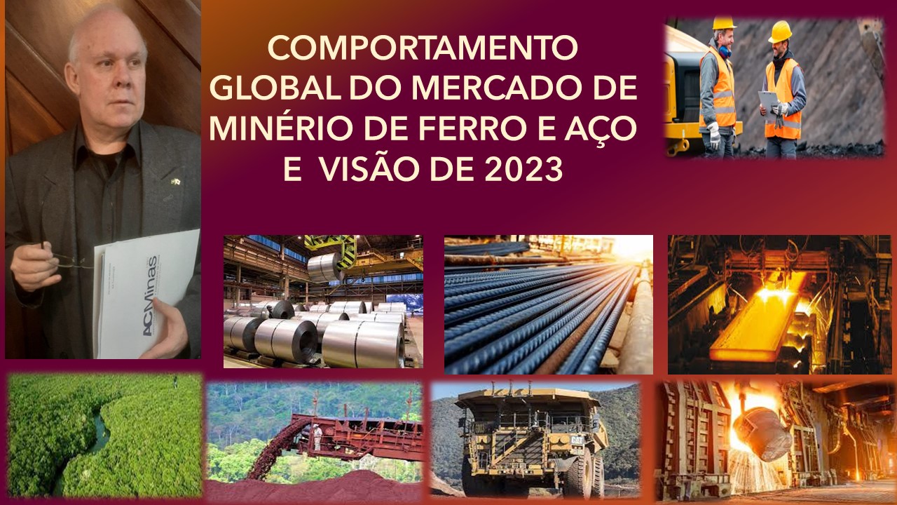 | COMPORTAMENTO
, GLOBAL DO MERCADO DE
> MINERIO DE FERRO E AGO
i E VISAO DE 2023