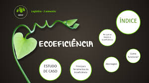 Ecoeficiência by Amanda Mendes - WV %
ECOEFICIENCIA [)