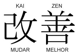 Kaizen: o que é a filosofia da melhoria continua - Vida de Produto - KAI ZEN
MUDAR MELHOR