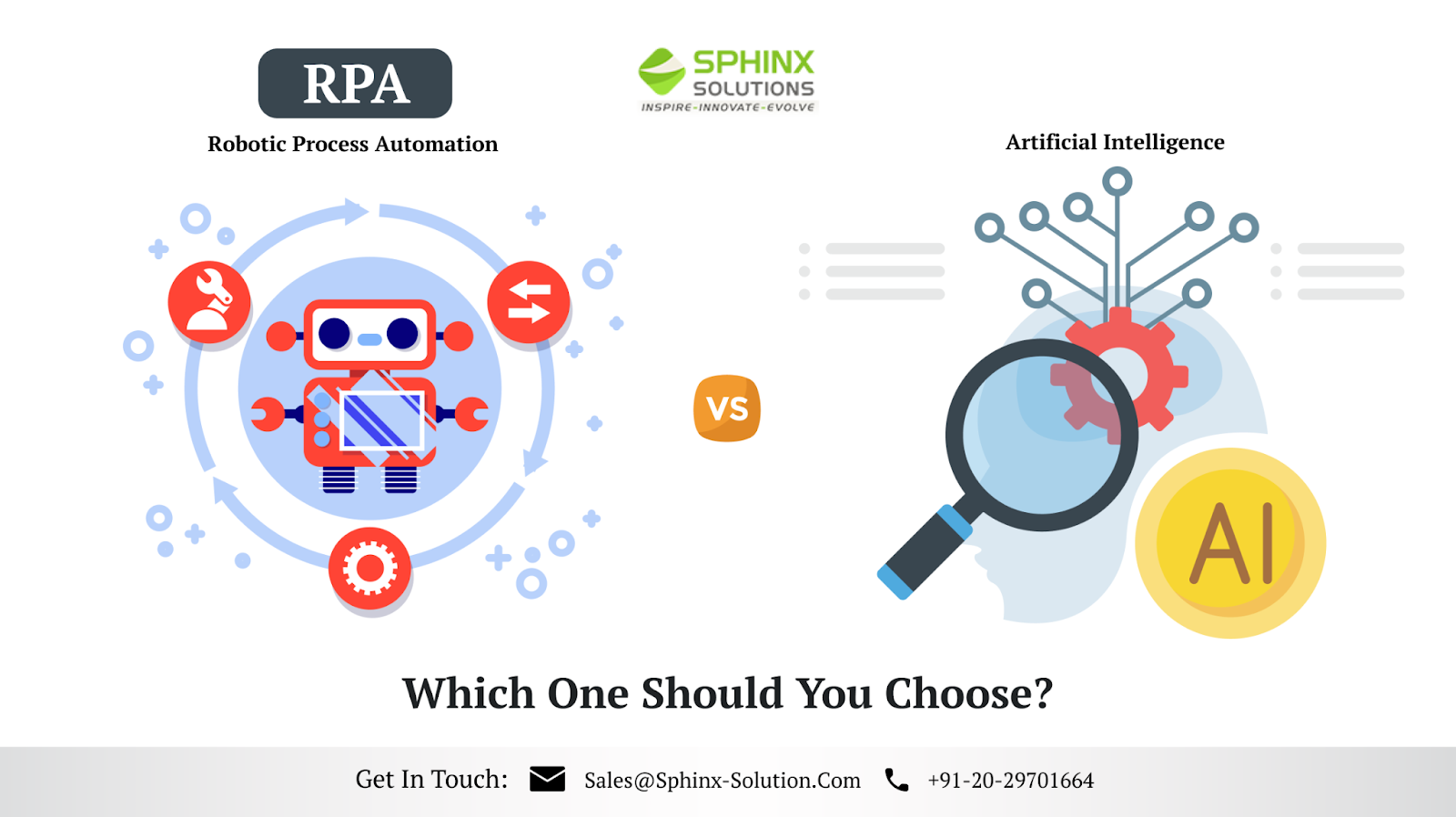 2
RPA & So.imovs

INSPIRE INNOVATE

Robotic Process Automation Artificial Intelligence

 
  
 

Na 0

. Al

Which One Should You Choose?

Get In Touch: Ng Sales@Sphinx-Solution.Com Rg +91-20-29701664