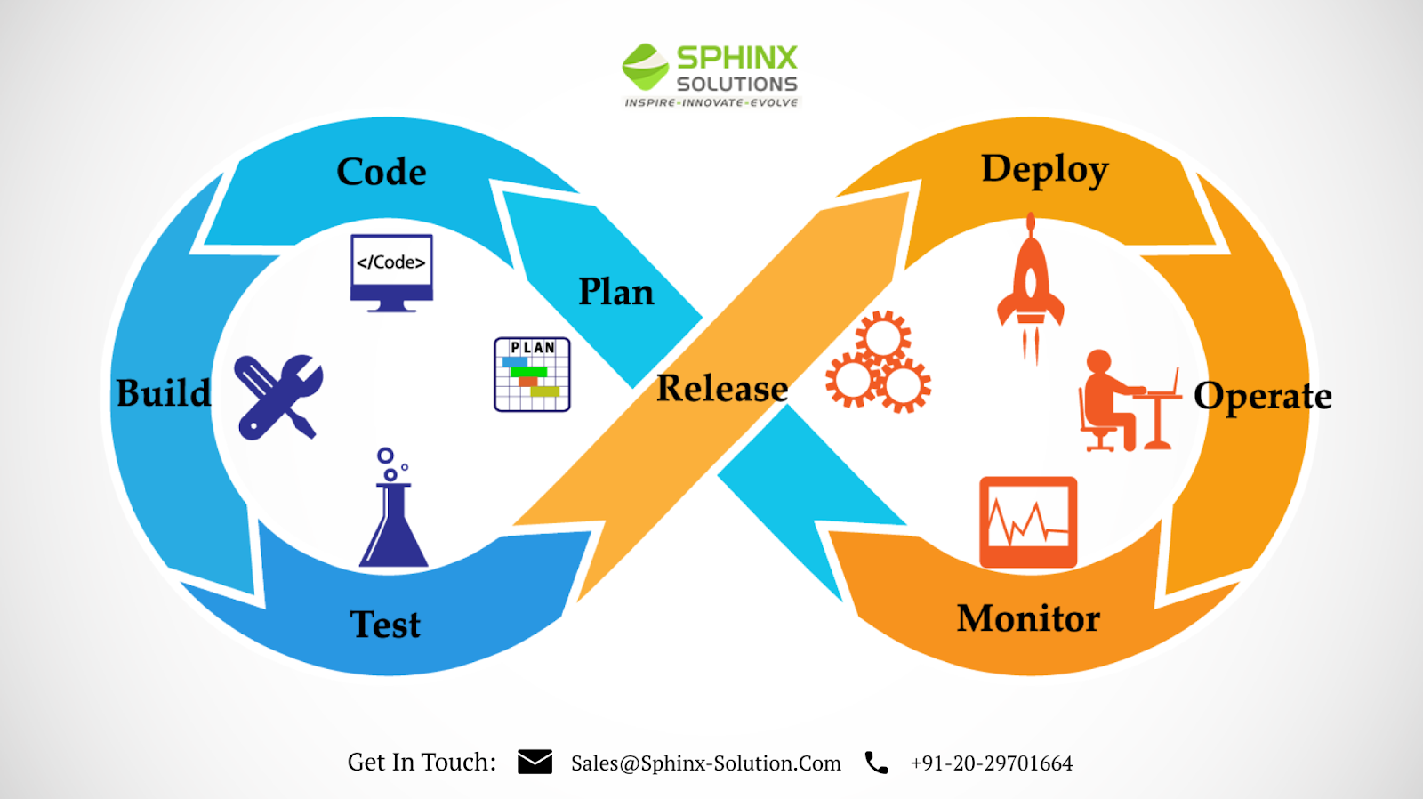 SPHINX

SOLUTIONS

INSPIRE INNOVATE - EVOLVE

 

Get In Touch: Sales@Sphinx-Solution.Com  ¥g  +91-20-29701664