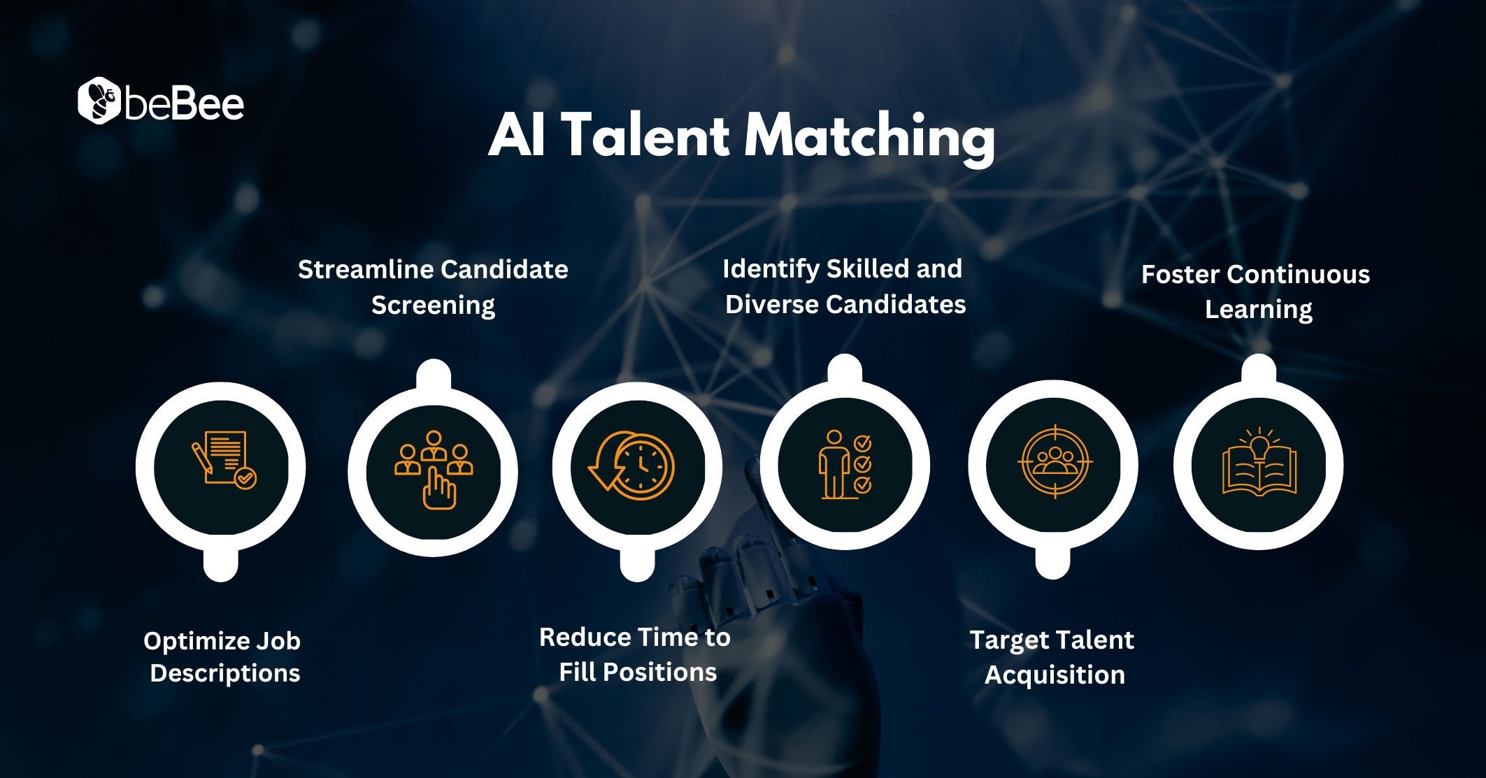 Ogee Al Talent Matching

Streamline Candidate Identify Skilled and Foster Continuous
Screening Diverse Candidates WENO IL)
ifs
Te

   

Optimize Job Reduce Time to Target Talent
Descriptions Fill Positions Acquisition