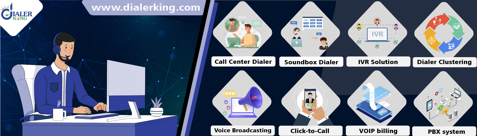 Call Center Dialer Soundbox Dialer IVR Solution

 

Voice Broadcasting VOIP billing PBX system