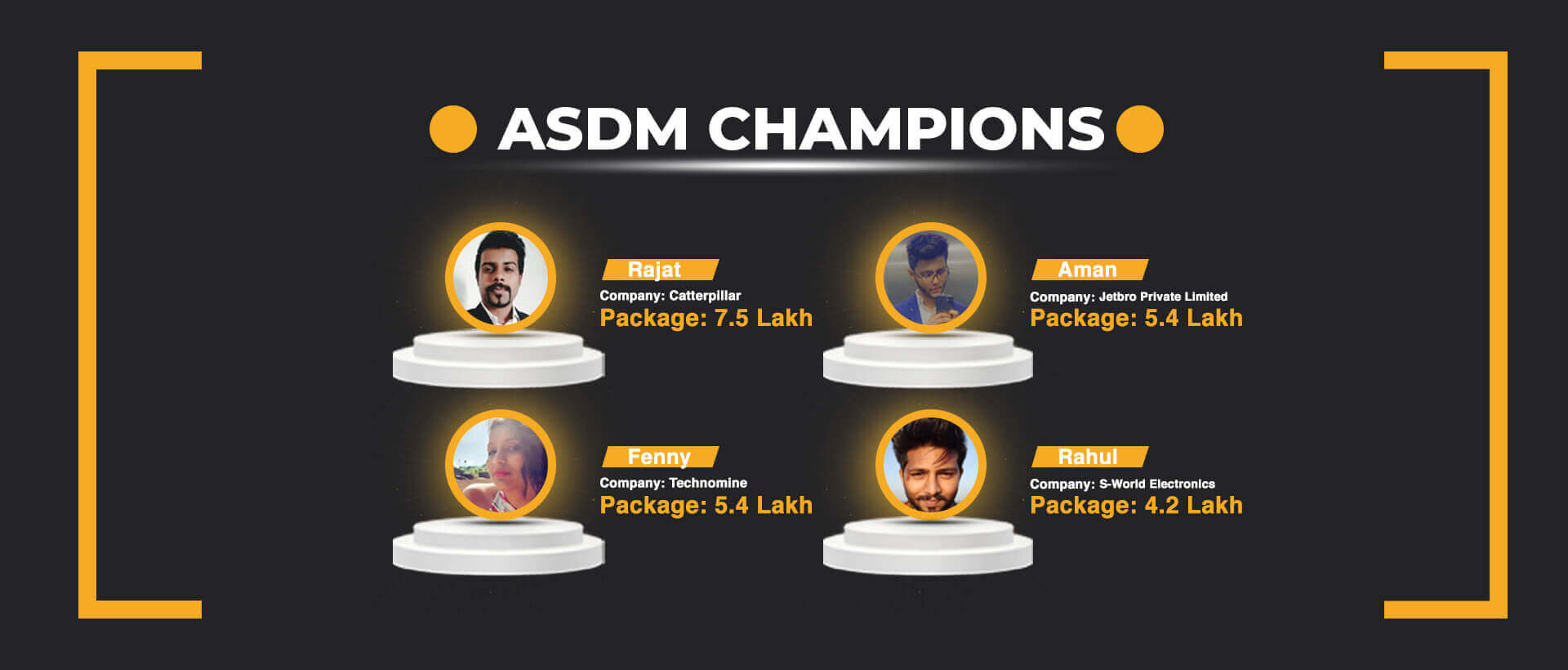 ® ASDM CHAMPIONS ®

 
  
 
 

Company: Jetbro Private Limited
ed ty 5 Lakh Package: 5.4 Lakh

J. EL TTT
__.— Company: S-World Electronics
hig LN E-T4] Package: 4.2 Lakh