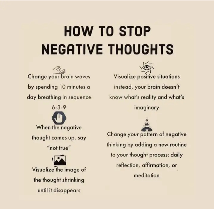 HOW TO STOP
NEGATIVE THOUGHTS

Change your brain waves

by spending 10 minutes a

day breathing in sequence

6-3-9

 

thought comes up, say
“not true”

Visualize the image of

the thought shrinking

until it disappears

(2
A
3
Visualize positive situations
instead, your brain doesn’t
know what's reality and what's

imaginary

Change your pore of negative
thinking by adding a new routine
to your thought process: doily
reflection, affirmation, or

meditation