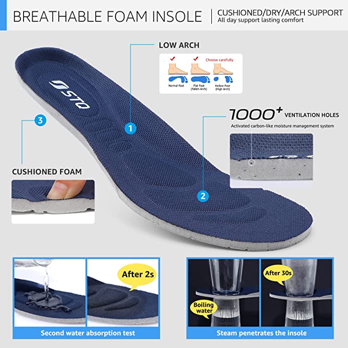 | BREATHABLE FOAM INSOLE 20S RR ARS suPPosT

LOW ARCH

   
 

 

CUSHIONED FOAM