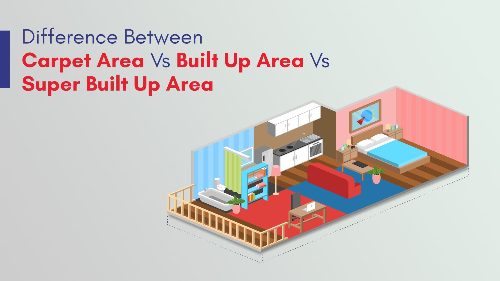 Carpet Area Vs Built Up Area Vs

Difference Between
Super Built Up Area
