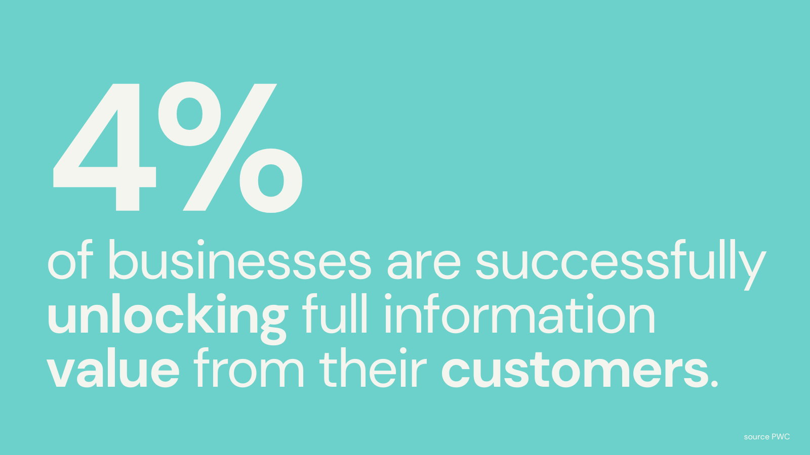 74%
of businesses are successfully

unlocking full information
value from their customers.