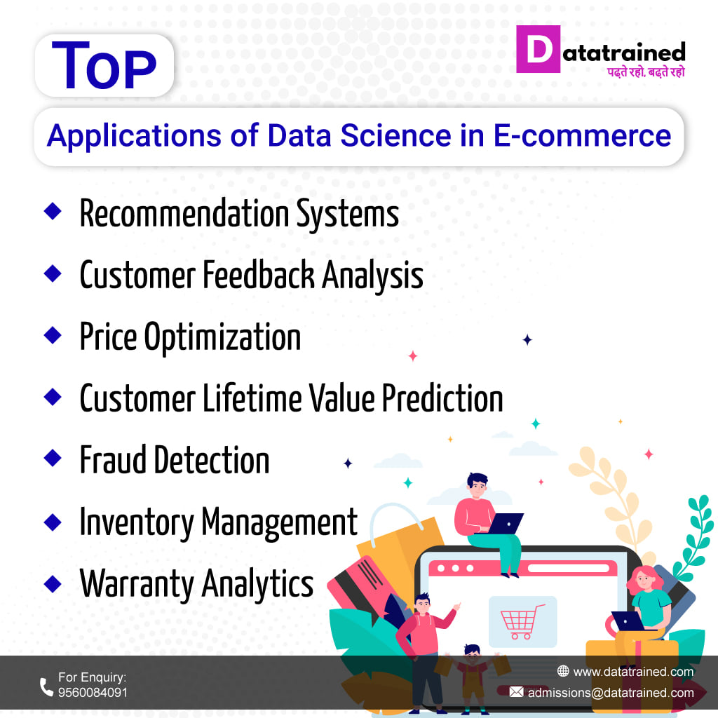 To P [*)atotrained
RAW AAW
Applications of Data Science in E-commerce

¢ Recommendation Systems
+ (ustomer Feedback Analysis

Price Optimization ) ‘

* Customer Lifetime Value Prediction

¢ fraud Detection  - ~~ _ )
+ Inventory Management

  
 

+ Warranty Analytics