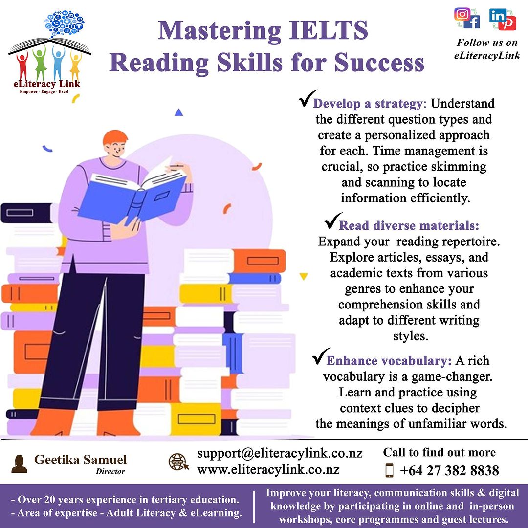 ar Mastering IELTS a Ta
LAK Reading Skills for Success

eLiteracyLink

v Develop a strategy: Understand
the different question types and
create a personalized approach
for each. Time management is

crucial, so practice skimming
and scanning to locate
information efficiently.

A

V'Read diverse materials:
Expand your reading repertoire.
Explore articles, essays, and
academic texts from various
genres to enhance your
comprehension skills and
adapt to different writing
styles.

V'Enhance vocabulary: A rich
vocabulary is a game-changer.
Learn and practice using

context clues to decipher
— un the meanings of unfamiliar words.
Gestika Samuel & support@eliteracylink.co.nz a to find out more
Director * www.eliteracylink.co.nz 164 27 382 8838

Improve your literacy, communication skills & digital
knowledge by participating in online and in-person
worksho, ore programmes and guest lectures.

- Over 20 years experience in tertiary education.

- Area of expertise - Adult Literacy & el.earning.