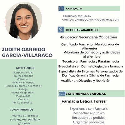 Judith Garrido