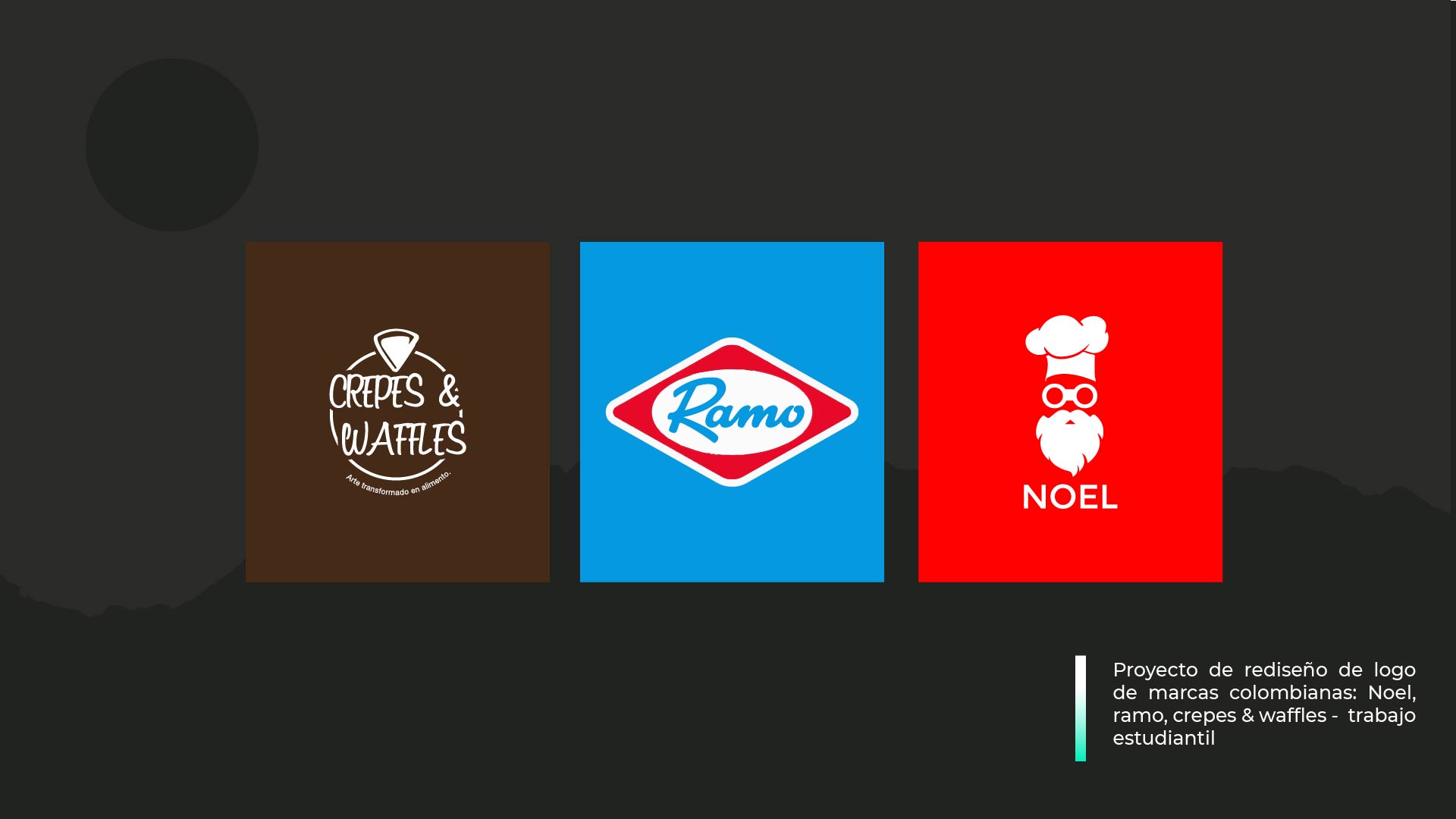 rH

Zz
lo}
[L1}
=

 

Proyecto de rediseno de logo
de marcas colombianas: Noel,
ramo, crepes &amp; waffles - trabajo
estudiantil