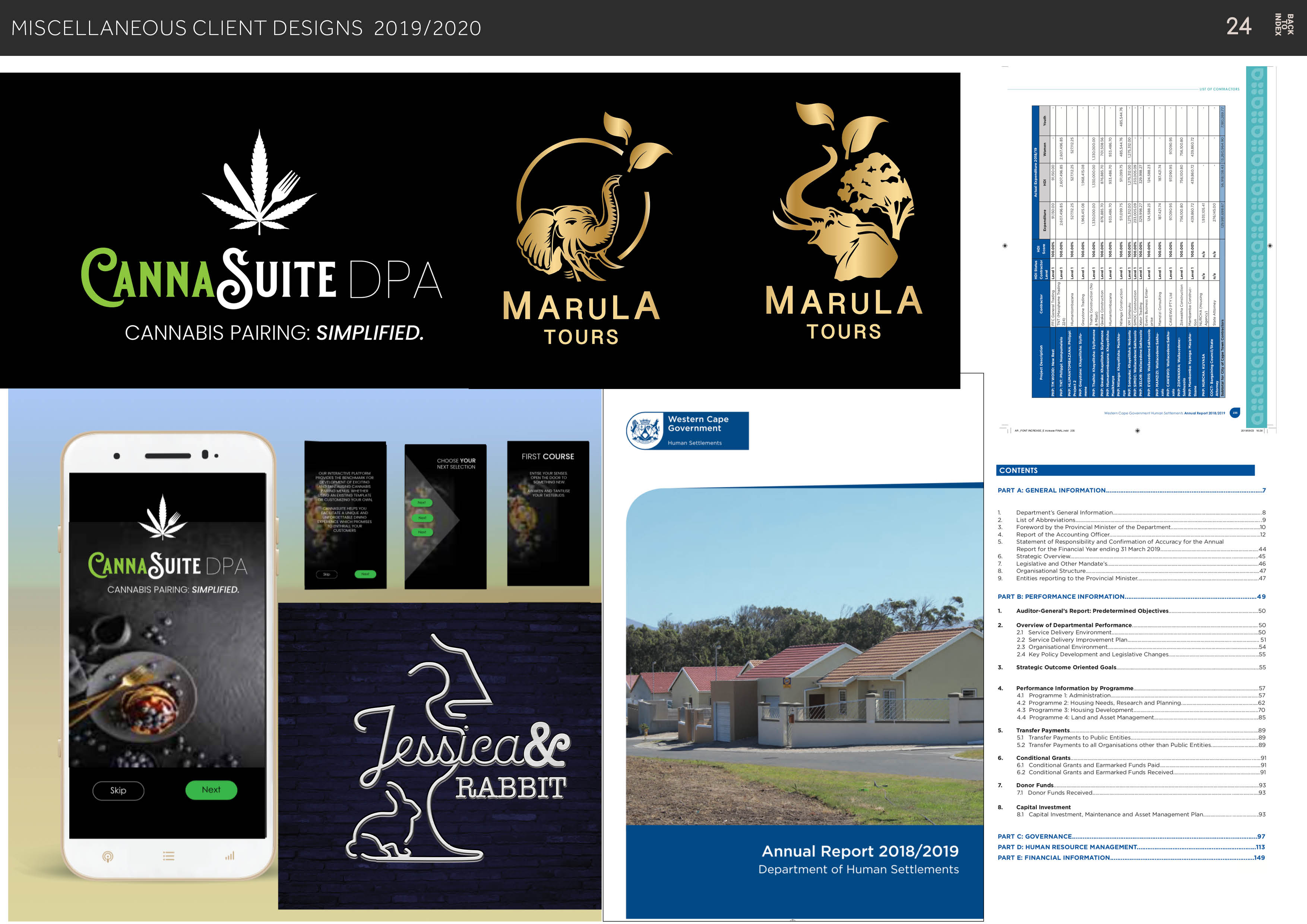 MISCELLANEOUS CLIENT DESIGNS 2019/2020 PY

\
ESA
CANNAQUITE DPA PVR rg)

CANNABIS PAIRING: SIMPLIFIED. TOURS TOURS

  

\

 
   

Western Cape
Government

        
 
     
   
 
    
     
 

   

RST COURSE
CONTENTS

PART A: GENERAL INFORMATION

CANNAQUITE DPA

CANNABIS PAIRING: SIMPLIFIED.

PART B: PERFORMANCE INFORMATION

1 Auditor-General's Report: Predetermined Objectives.

    

® 2. Overview of D ntal Performance

)

) 4 3 ; \ = ~ Strategic Outcome Oriented Goals.
» yu = ) | WE S # fs => _
4 , 4 A 5 Performance Information by Programme
we

> |
LJ
=i

  

Capital Investment

PART C: GOVERNANCE

Annual Report 201 8/2019 PART D: HUMAN RESOURCE MANAGEMENT.

PART E: FINANCIAL INFORMATION.
Department of Human Settlements