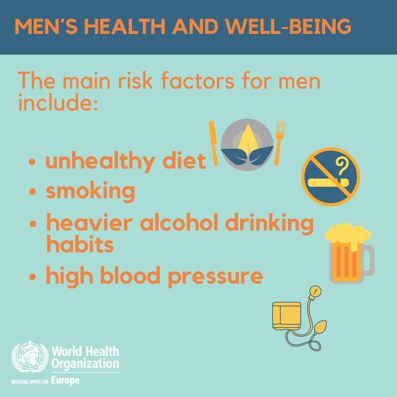 MEN'S HEALTH AND WELL-BEING