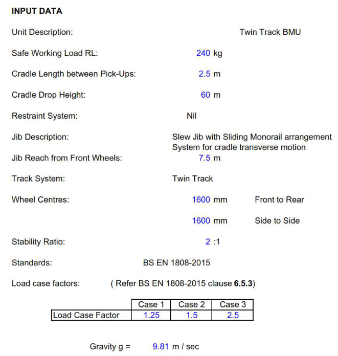 INPUT DATA
Unit Description

Safe Working Load RL

Cradle Length between Pick-Ups
Cradle Drop Height

Restrant System

Jib Descripbon

Twin Track BMU
240 kg
25m
60m
Ni

Siew Jib with Siding Monorail arrangement
System for cradle transverse motion

Jib Reach from Front Wheels 75m
Track System Twin Track
Wheel Centres 1600 mm Front to Rear
1600 mm Side to Side
Stability Ratio 2m
Standards 8S EN 1808-2015
Load case factors ( Refer BS EN 1808-2015 clause 6.5.3)
[Case 1 | Case2 [ Cased |]
[load CaseFactor | 125 | 15 | 25 |]

981 m/sec
